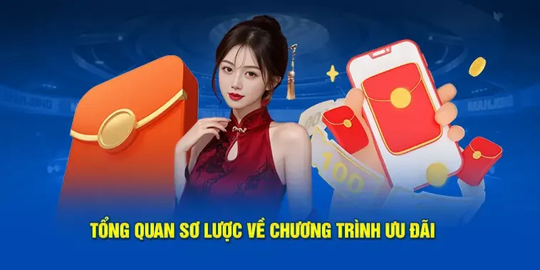 Khuyến Mãi GO88 Hấp Dẫn Dành Cho Người Chơi Cá Cược